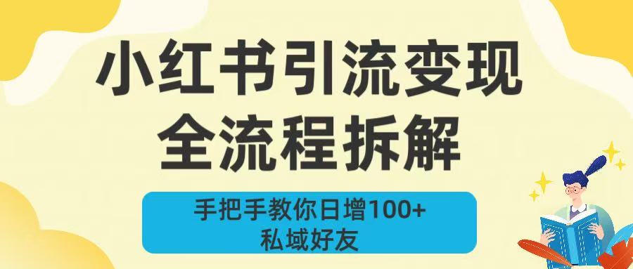 新手必看！小红书引流变现全流程拆解，手把手教你日增100+私域好友 - 文章缩略图